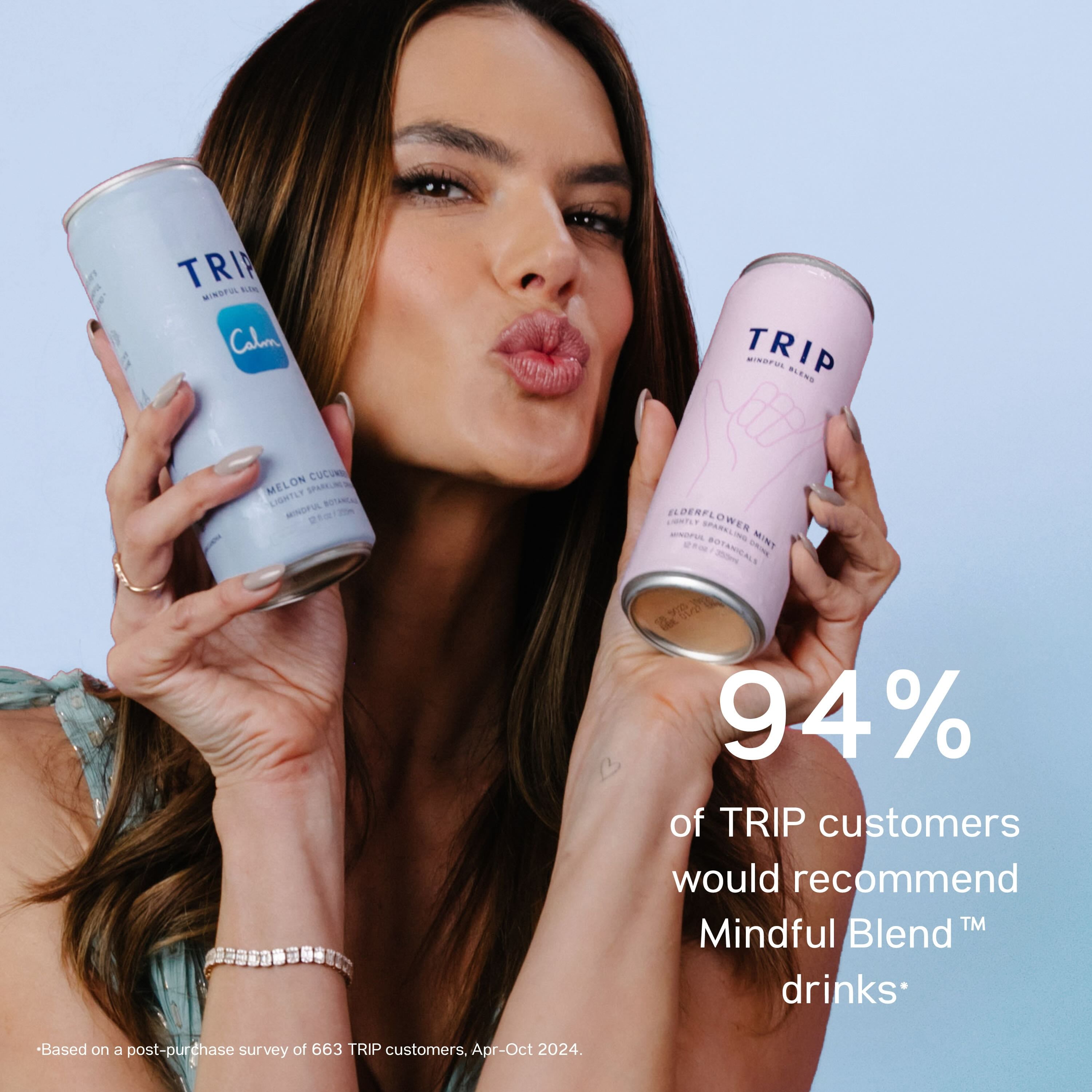 Melon Cucumber Mindful Blend