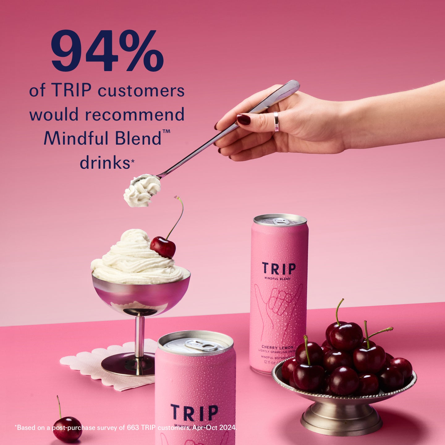 Cherry Lemon Mindful Blend